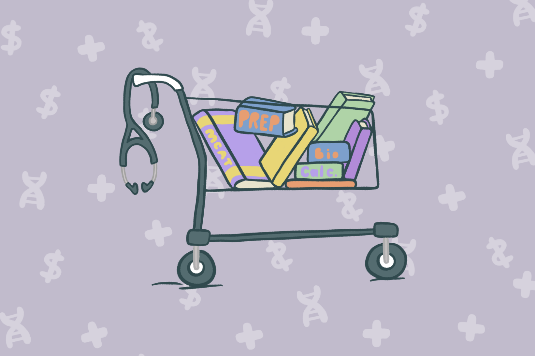 Costs of Applying to Med School graphic (png)